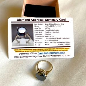 6.67ct natura black Diamondbacks ring on a size 7 sterling silver band